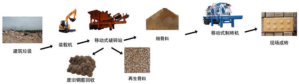 2025澳门原料网网站