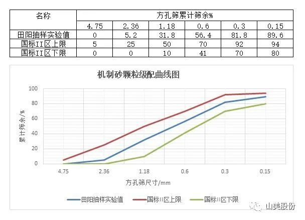 2025澳门原料网网站