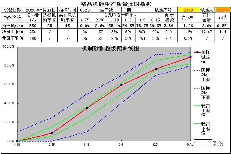2025澳门原料网网站