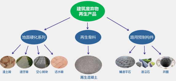 2024澳门原料网网站