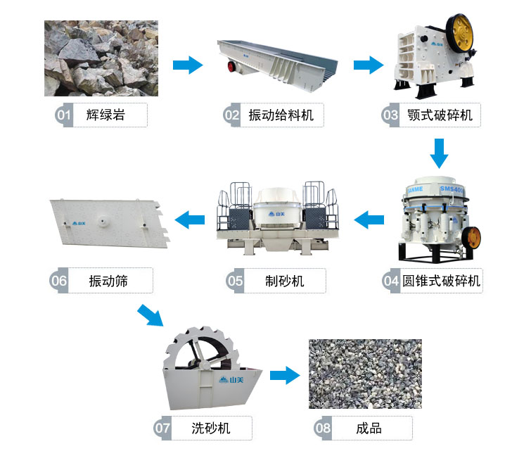 2024澳门原料网网站