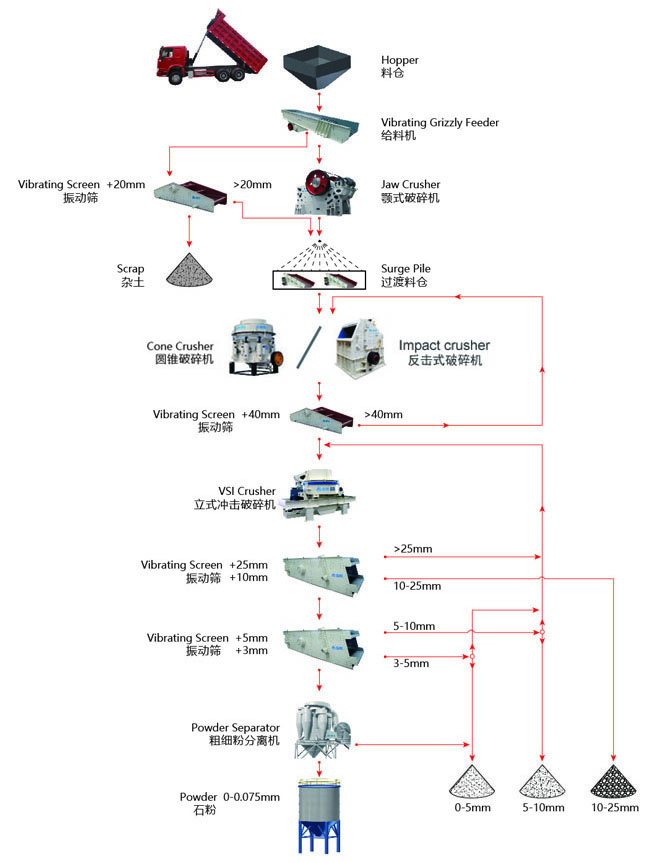 2024澳门原料网网站